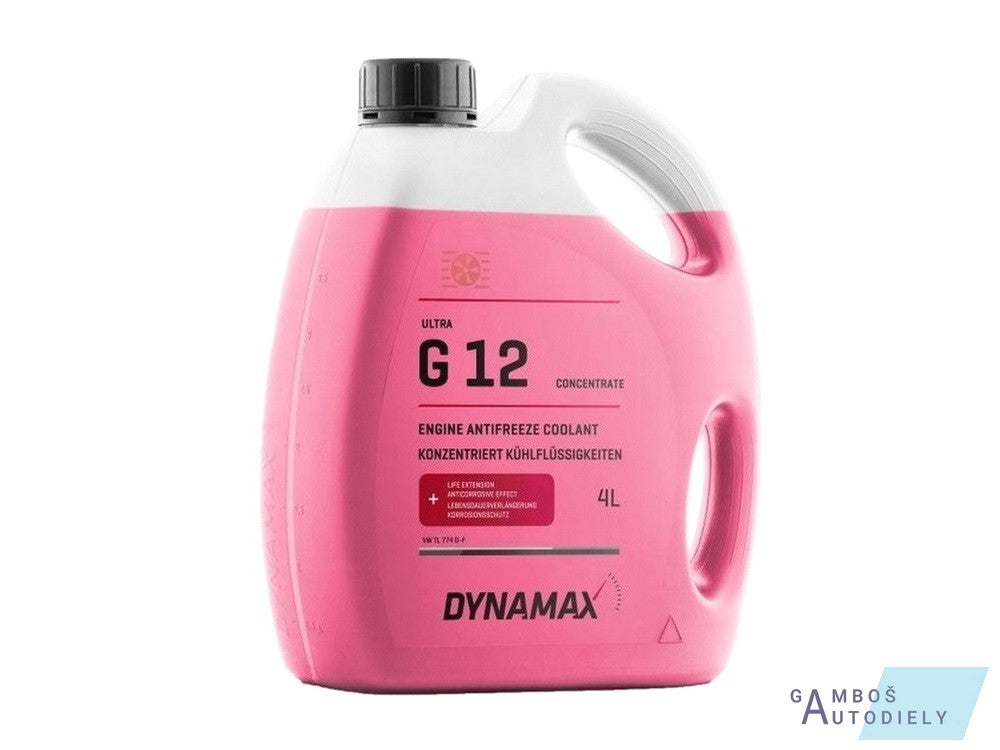 ანტიფრიზი - Dynamax